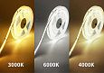 Лента светодиодная 14W 608 д/м 12V COB теплый/холодный ССТ) 10 мм